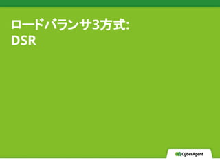 ロードバランサ3方式:
DSR
 