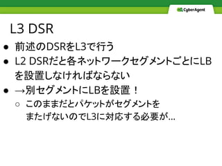 L3 DSR
● 前述のDSRをL3で行う
● L2 DSRだと各ネットワークセグメントごとにLB
を設置しなければならない
● →別セグメントにLBを設置！
○ このままだとパケットがセグメントを
またげないのでL3に対応する必要が…
 