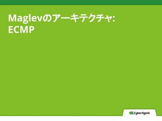 Maglevのアーキテクチャ:
ECMP
 