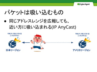 パケットは吸い込むもの
● 同じアドレスレンジを広報しても、 
近い方に吸い込まれる(IP AnyCast)
日本リージョン アメリカリージョン
198.51.100.1/24 は
こっちですよ♪
198.51.100.1/24 は
こっちですよ♪
 