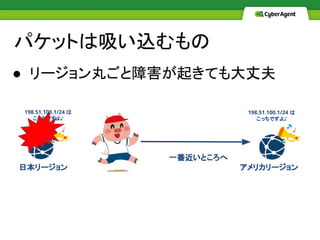 パケットは吸い込むもの
● リージョン丸ごと障害が起きても大丈夫
198.51.100.1/24 は
こっちですよ♪
198.51.100.1/24 は
こっちですよ♪
一番近いところへ
日本リージョン アメリカリージョン
 