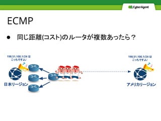 ECMP
●  同じ距離(コスト)のルータが複数あったら？
アメリカリージョン
198.51.100.1/24 は
こっちですよ♪
198.51.100.1/24 は
こっちですよ♪
日本リージョン
 