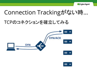 Connection Trackingがない時…
TCPのコネクションを確立してみる
SYN
SYN/ACK
 