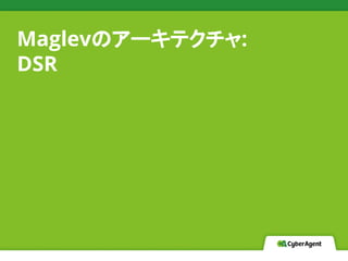 Maglevのアーキテクチャ:
DSR
 