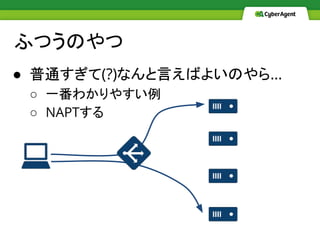 ● 普通すぎて(?)なんと言えばよいのやら…
○ 一番わかりやすい例
○ NAPTする
ふつうのやつ
 