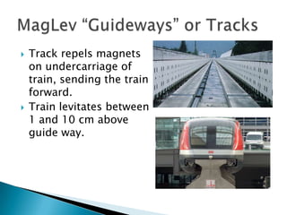 MAGNETIC TRANSPOTATIONDriving without wheels, Flying without wings