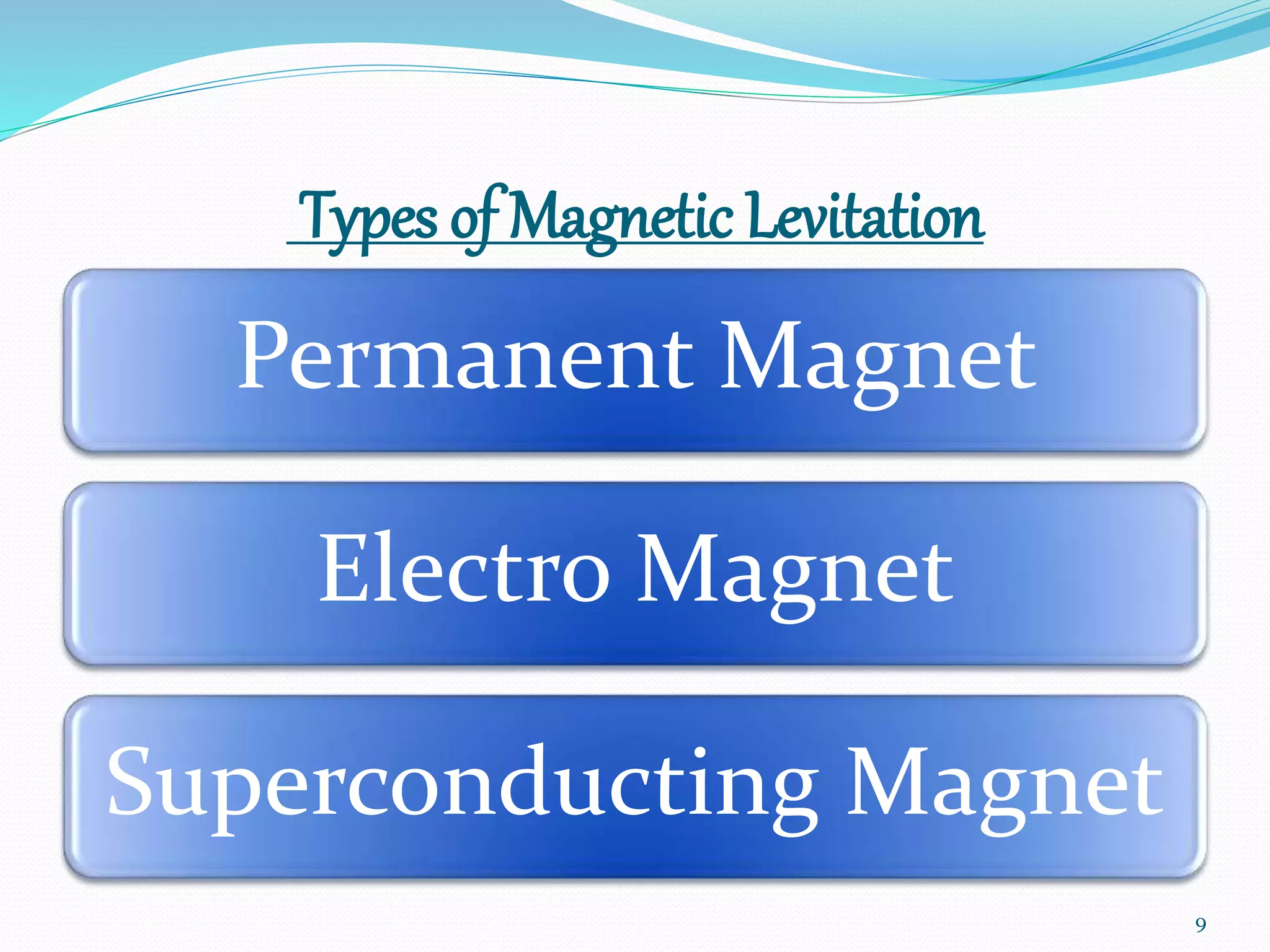 Types of Magnetic Levitation
Permanent Magnet
Electro Magnet
Superconducting Magnet
9
 