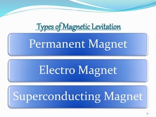 Types of Magnetic Levitation
Permanent Magnet
Electro Magnet
Superconducting Magnet
9
 