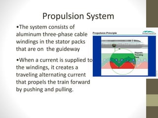 Maglev | PPTX
