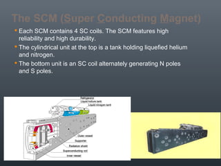 Maglev trains | PPT