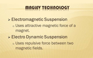 Magnetic Levitation (Maglev) Powerpoint Presentation