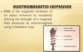 Magnetic Levitation (Maglev) Powerpoint Presentation