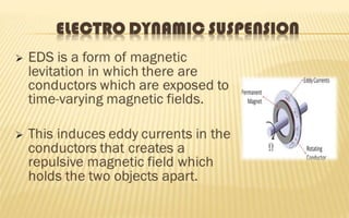 Magnetic Levitation (Maglev) Powerpoint Presentation