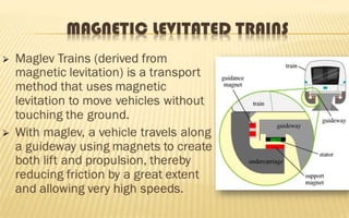Magnetic Levitation (Maglev) Powerpoint Presentation