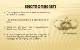 Magnetic Levitation (Maglev) Powerpoint Presentation
