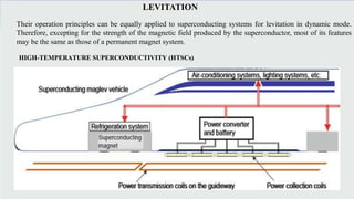 Maglev train | PPTX