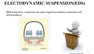 ELECTODYNAMIC SUSPENSION(EDS)
Electrodynamic suspension use super magnet to levitation, propulsion and
lateral guidance
13
Image source:-Google image
 
