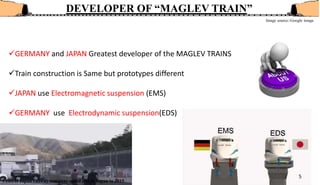 DEVELOPER OF “MAGLEV TRAIN”
GERMANY and JAPAN Greatest developer of the MAGLEV TRAINS
Train construction is Same but prototypes different
JAPAN use Electromagnetic suspension (EMS)
GERMANY use Electrodynamic suspension(EDS)
5
Central Japan railway company speed test in Japan in 2015
Image source:-Google image
 