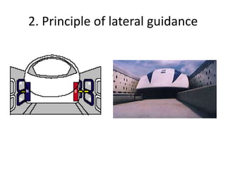 2. Principle of lateral guidance