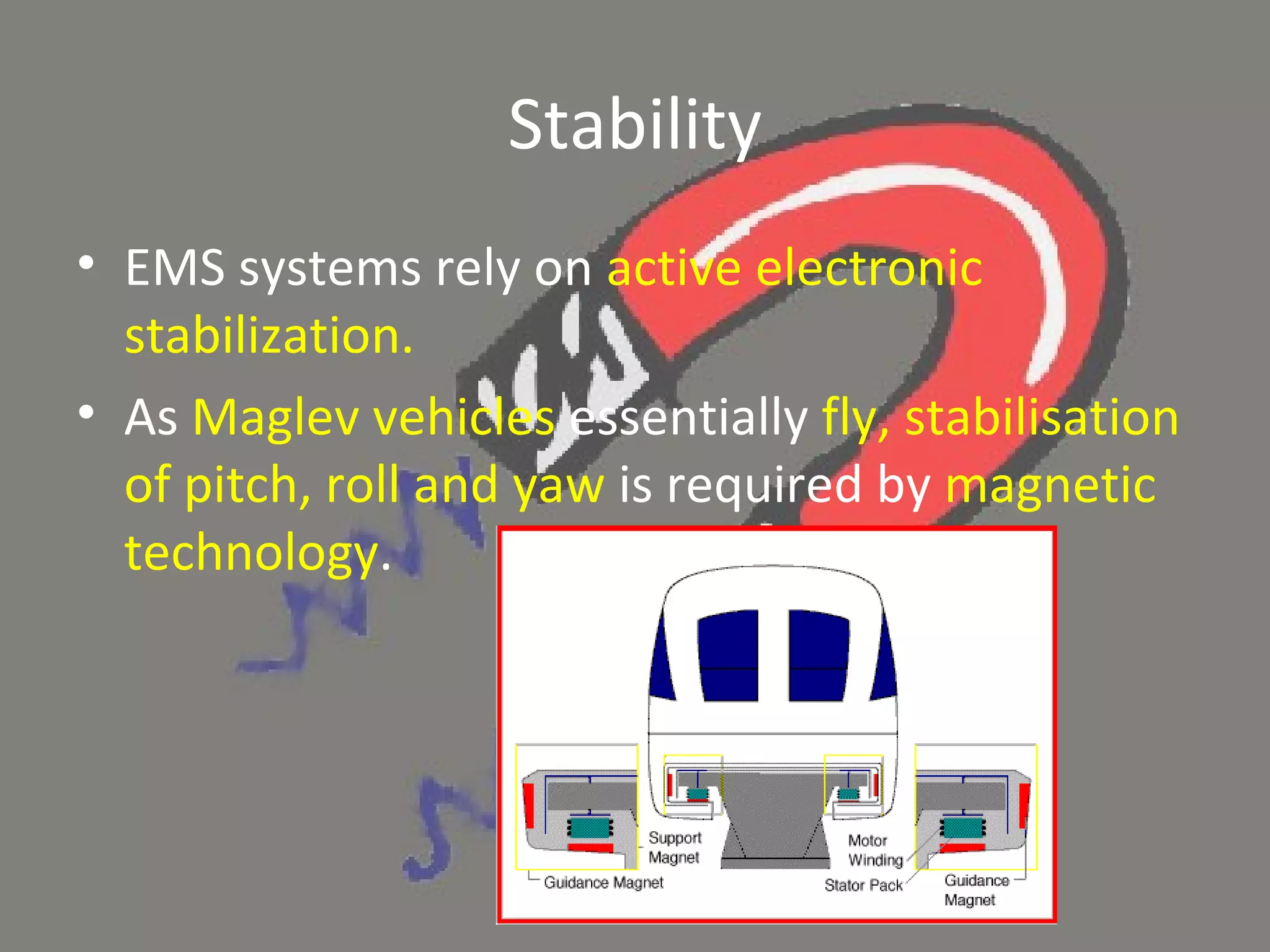 Stability EMS systems rely on  active electronic stabilization.  As  Maglev vehicles  essentially  fly, stabilisation of pitch, roll and yaw  is required by  magnetic technology .  