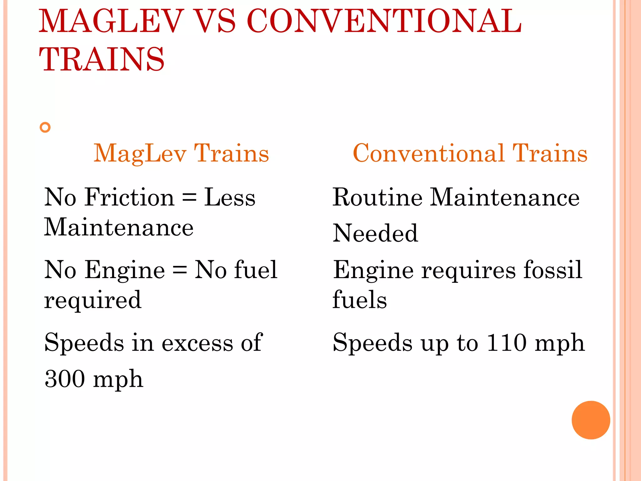 MAGLEV VS CONVENTIONAL
TRAINS

MagLev Trains Conventional Trains
No Friction = Less
Maintenance
Routine Maintenance
Needed
No Engine = No fuel
required
Engine requires fossil
fuels
Speeds in excess of
300 mph
Speeds up to 110 mph
 
