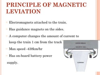 MAGLEV TRAIN (Train that floats in the air) | PPT