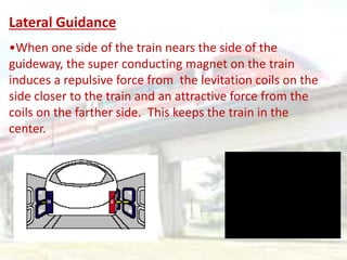 Lateral Guidance
•When one side of the train nears the side of the
guideway, the super conducting magnet on the train
induces a repulsive force from the levitation coils on the
side closer to the train and an attractive force from the
coils on the farther side. This keeps the train in the
center.
 