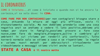 il coronavirus
COME è iniziato...di come è iniziato o quando non si ha ancora la
certezza,si sa solo dove: in CINA.
COME FARE PER NON CONTAGIARSI:per non contagiarsi bisogna stare a
casa, attuando la misura ad oggi più efficace, ossia il
distanziamento sociale. Ma non dobbiamo prenderlo come una cosa
negativa anzi se andiamo a vedere il lato positivo,abbiamo più
tempo per stare in famiglia,possiamo provare a fare cose
nuove,come fare da mangiare,disegnare,pulire e cambiare gli
ambienti in cui viviamo per renderli più confortevoli. Tutto
tornerà normale solo se stiamo a casa e se rispettiamo le regole
e usiamo nuovi metodi per abbracciarci virtualmente con
videochiamate e messaggi stiamo vicini anche se lontani.
STATE A CASA è il nostro motto
 