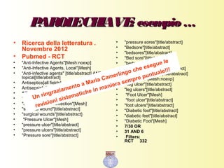 PAROLECHIAVE:PAROLECHIAVE: esempio…esempio…
• Ricerca della letteratura .
Novembre 2012
• Pubmed - RCT
• "Anti-Infective Agents"[Mesh:noexp]
• "Anti-Infective Agents, Local"[Mesh]
• “Anti-infective agents" [title/abstract] AND
topical[title/abstract]
• Antiseptics[all fields]
• Antisepsis[all fields]
• 1/5 OR
• "Wound Infection"[Mesh]
• "Surgical Wound Infection"[Mesh]
• "surgical wound"[title/abstract]
• "surgical wounds"[title/abstract]
• "Pressure Ulcer"[Mesh]
• "pressure ulcer"[title/abstract]
• "pressure ulcers"[title/abstract]
• "Pressure sore"[title/abstract]
• "pressure sores"[title/abstract]
• "Bedsore"[title/abstract]
• "bedsores"[title/abstract]
• "Bed sore"[title/abstract]
• "bedsores"[title/abstract]
• "Decubitus Ulcer"[title/abstract]
• "Decubitus Ulcers"[title/abstract]
• "Leg Ulcer"[Mesh:noexp]
• "leg ulcer"[title/abstract]
• "leg ulcers"[title/abstract]
• "Foot Ulcer"[Mesh]
• "foot ulcer"[title/abstract]
• "foot ulcers"[title/abstract]
• "Diabetic foot"[title/abstract]
• "diabetic feet"[title/abstract]
• "Diabetic Foot"[Mesh]
• 7/30 OR
• 31 AND 6
• Filters:
RCT 332
Un ringraziamento a Maria Camerlingo che esegue le
revisioni sistematiche in maniera sempre puntuale!!!
 