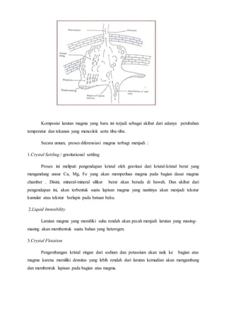 Komposisi larutan magma yang baru ini terjadi sebagai akibat dari adanya perubahan
temperatur dan tekanan yang mencolok serta tiba-tiba.
Secara umum, proses diferensiasi magma terbagi menjadi :
1.Crystal Settling / gravitational settling
Proses ini meliputi pengendapan kristal oleh gravitasi dari kristal-kristal berat yang
mengandung unsur Ca, Mg, Fe yang akan memperluas magma pada bagian dasar magma
chamber . Disini, mineral-mineral silikat berat akan berada di bawah. Dan akibat dari
pengendapan ini, akan terbentuk suatu lapisan magma yang nantinya akan menjadi tekstur
kumulat atau tekstur berlapis pada batuan beku.
2.Liquid Immisbility
Larutan magma yang memiliki suhu rendah akan pecah menjadi larutan yang masing-
masing akan membentuk suatu bahan yang heterogen.
3.Crystal Flotation
Pengembangan kristal ringan dari sodium dan potassium akan naik ke bagian atas
magma karena memiliki densitas yang lebih rendah dari larutan kemudian akan mengambang
dan membentuk lapisan pada bagian atas magma.
 