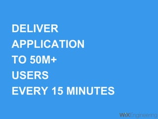 DELIVER
APPLICATION
TO 50M+
USERS
EVERY 15 MINUTES
 