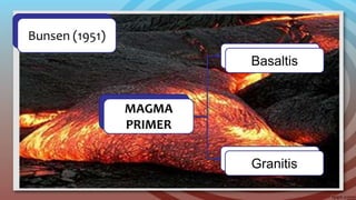 Bunsen (1951)Bunsen (1951)
MAGMA
PRIMER
MAGMA
PRIMER
Basaltis
GranitisGranitis
Basaltis
 