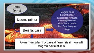 Dally
(1933)
Magma primer
Bersifat basa
Akan mengalami proses differensiasi menjadi
magma bersifat lain
Magma basa
bersifat encer
(viskositas rendah),
kandungan unsur
kimia berat, kadar
H+, OH- dan gas
tinggi
 