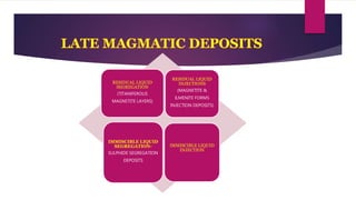 magmatic deposits - economic geology | PPTX