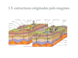 1.5. estructures originades pels magmes

 