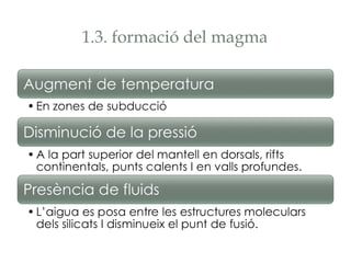 1.3. formació del magma

 