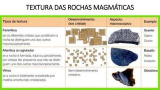 TEXTURA DAS ROCHAS MAGMÁTICAS
 