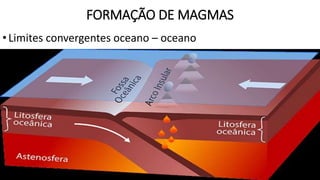 FORMAÇÃO DE MAGMAS
•Limites convergentes oceano – oceano
 
