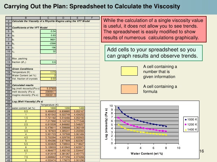 magma-viscosity-16-728.jpg