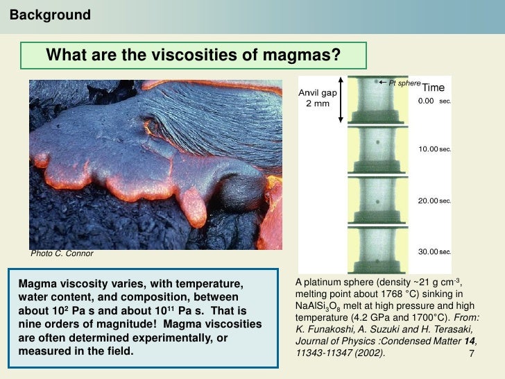 Magma viscosity