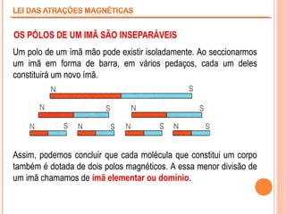 OS PÓLOS DE UM IMÃ SÃO INSEPARÁVEIS
Um polo de um ímã mão pode existir isoladamente. Ao seccionarmos
um imã em forma de barra, em vários pedaços, cada um deles
constituirá um novo ímã.

Assim, podemos concluir que cada molécula que constitui um corpo
também é dotada de dois polos magnéticos. A essa menor divisão de
um imã chamamos de ímã elementar ou domínio.

 