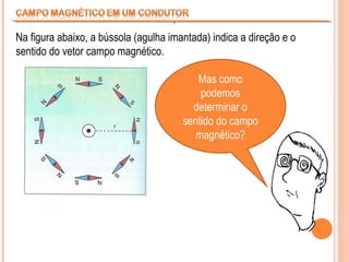 .

Na figura abaixo, a bússola (agulha imantada) indica a direção e o
sentido do vetor campo magnético.
Mas como
podemos
determinar o
sentido do campo
magnético?

 