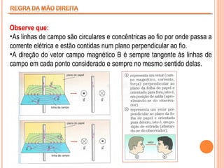 Observe que:
•As linhas de campo são circulares e concêntricas ao fio por onde passa a
corrente elétrica e estão contidas num plano perpendicular ao fio.
•A direção do vetor campo magnético B é sempre tangente às linhas de
campo em cada ponto considerado e sempre no mesmo sentido delas.

 