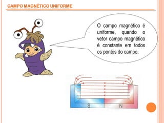 O campo magnético é
uniforme, quando o
vetor campo magnético
é constante em todos
os pontos do campo.

 