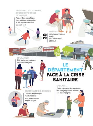 La Drôme - Le Magazine n°4 (juillet-septembre 2020)