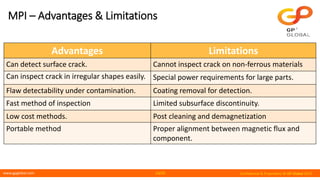 www.gpglobal.com Confidential & Proprietary © GP Global 2019
MPI – Advantages & Limitations
Advantages Limitations
Can detect surface crack. Cannot inspect crack on non-ferrous materials
Can inspect crack in irregular shapes easily. Special power requirements for large parts.
Flaw detectability under contamination. Coating removal for detection.
Fast method of inspection Limited subsurface discontinuity.
Low cost methods. Post cleaning and demagnetization
Portable method Proper alignment between magnetic flux and
component.
13/25
 