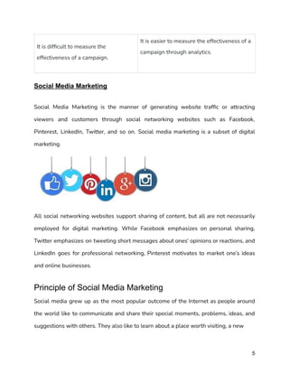 MAGNA DIGITAL MARKETING | PDF