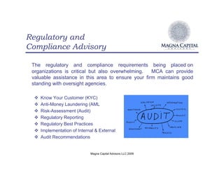 Regulatory and
Compliance Advisory

 The regulatory and compliance requirements being placed on
 organizations is critical but also overwhelming.   MCA can provide
 valuable assistance in this area to ensure your firm maintains good
 standing with oversight agencies.

  !   Know Your Customer (KYC)
  !   Anti-Money Laundering (AML
  !   Risk-Assessment (Audit)
  !   Regulatory Reporting
  !   Regulatory Best Practices
  !   Implementation of Internal & External
  !   Audit Recommendations


                              Magna Capital Advisors LLC 2009
 