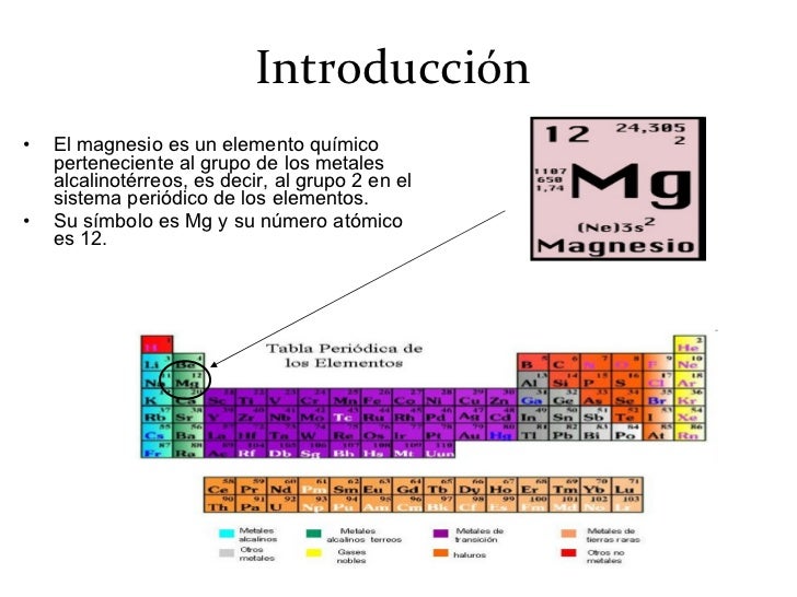 El Magnesio Es Elemento O Compuesto