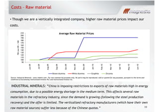 INDUSTRIAL MINERALS: China is imposing restrictions to exports of raw materials high in energy
consumption, due to a possible energy shortage in the medium term. This affects several raw
materials in the refractory industry, since the demand is growing (following the steel production
recovery) and the offer is limited. The verticalized refractory manufacturers (which have their own
raw material sources) suffer less because of the Chinese quotas.
Costs Raw material
10
Though we are a vertically integrated company, higher raw material prices impact our
costs.
Source: Industrial Minerals - www.indmin.com - For non-commercial purposes only. No parts may be reproduced, sold or quoted for any purposes, pursuant to the terms and
conditions of Euromoney Institutional Investor PLC and Institutional Investor Inc.
90
100
110
120
130
140
150
160
170
180
190
200
210
Jun-09
Jul-09
Aug-09
Sep-09
Oct-09
Nov-09
Dec-09
Jan-10
Feb-10
Mar-10
Apr-10
May-10
Jun-10
FBIJun/09=100
Average Raw Material Prices
Brown Alumina White Alumina Graphite Zirconia
 
